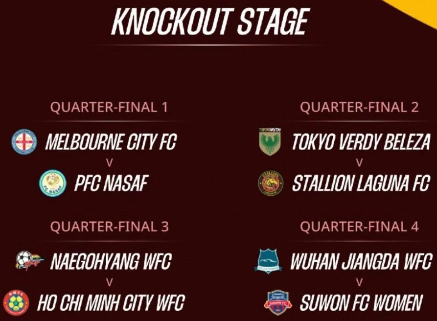 BetVictor伟德-25/26赛季女足亚冠淘汰赛抽签：武汉女足将对阵水原女足